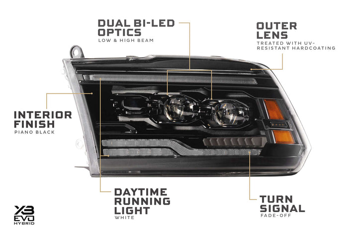 Morimoto XB Evo Hybrid LED Headlights | 2009-2018 Ram 1500 &amp; 2019-2024 Ram 1500 Classic