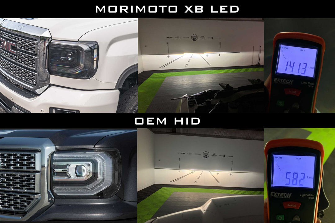 Morimoto 15-19 GMC Sierra 2500/3500 HD XB LED Headlights (White DRL)