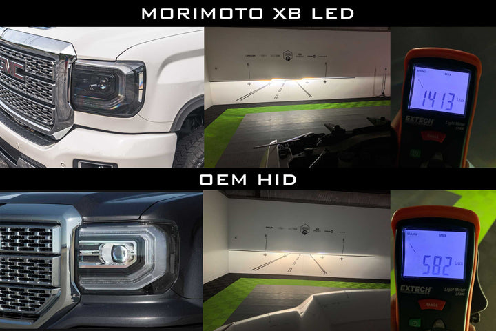 Morimoto 15-19 GMC Sierra 2500/3500 HD XB LED Headlights (White DRL)