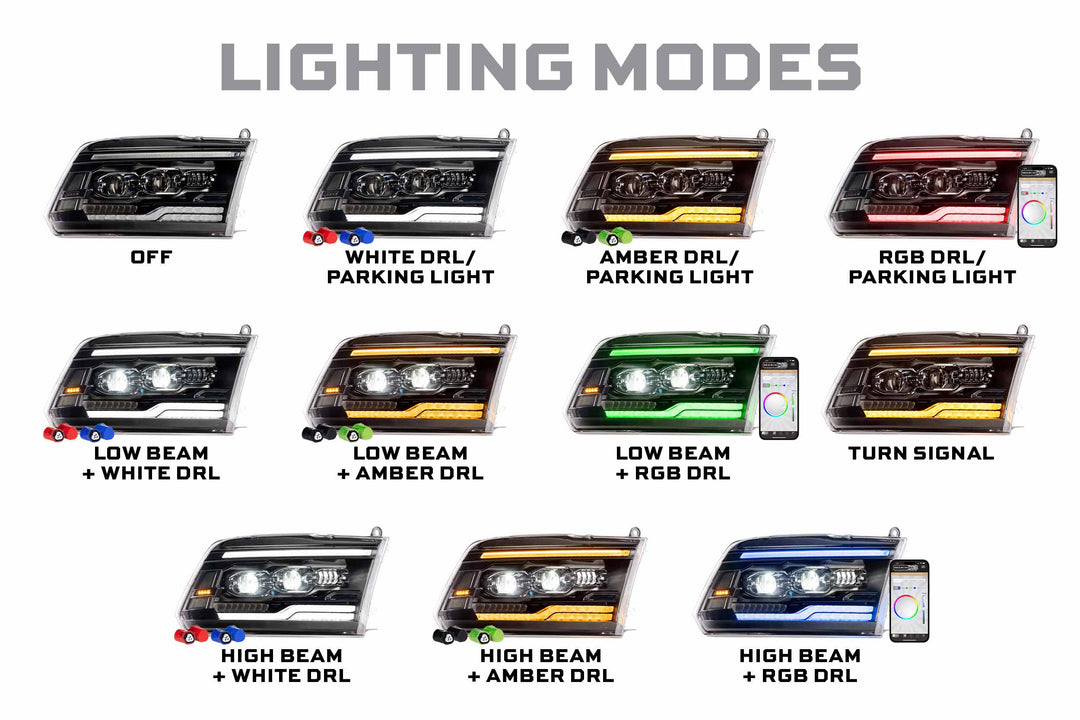 Morimoto XRGB Evo LED Headlights | 2009-2018 Ram 1500 &amp; 2019-2024 Ram 1500 Classic