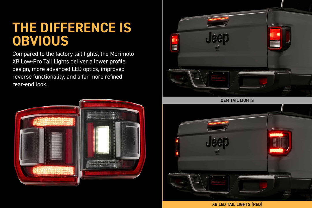 Morimoto 20-26 Jeep Gladiator JT XB LED Low Profile Tail Lights (Red)