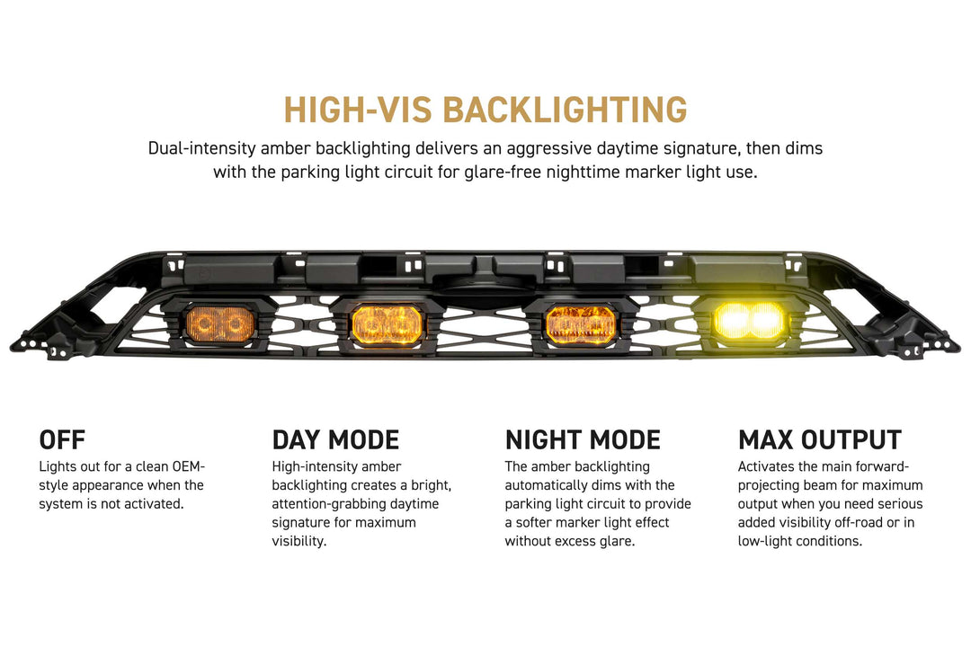 Morimoto 14-24 Toyota 4Runner XBG LED DRL Grille