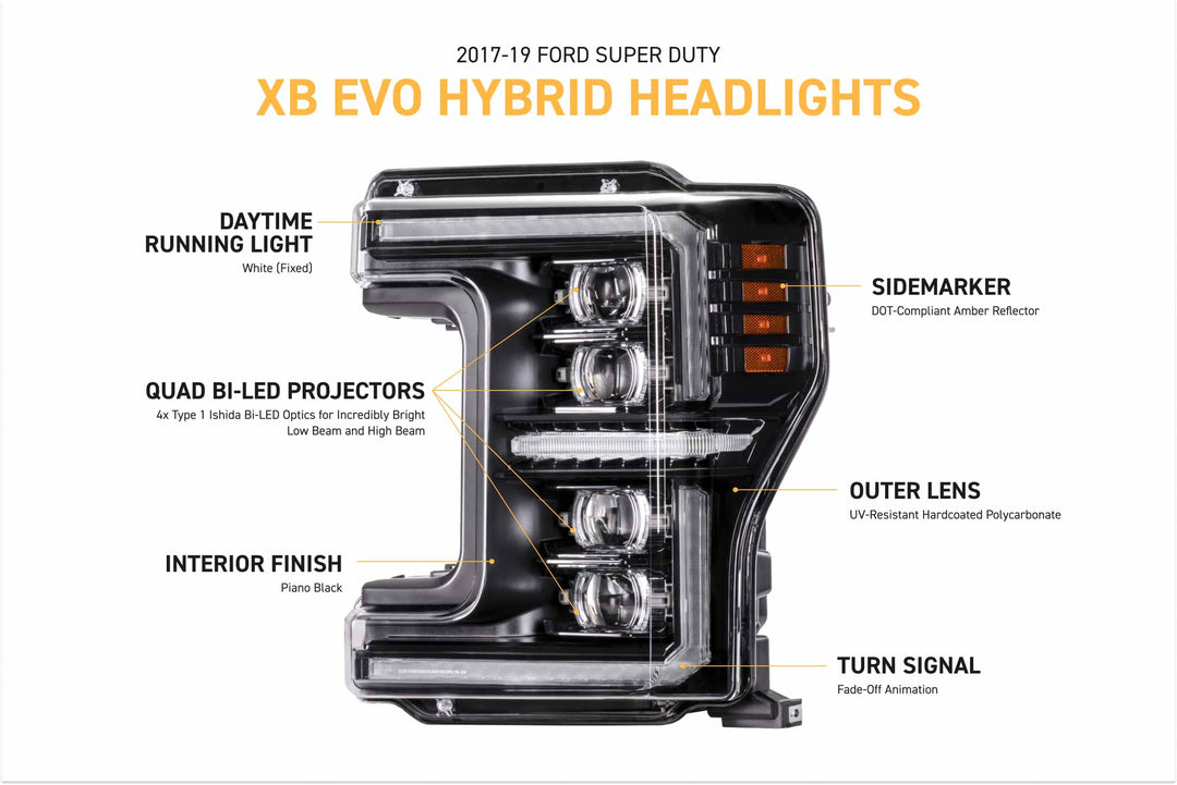 Morimoto XB Evo Hybrid LED Headlights | 2017-2019 Ford Super Duty