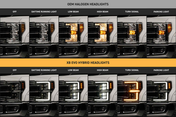 Morimoto XB Evo Hybrid LED Headlights | 2017-2019 Ford Super Duty