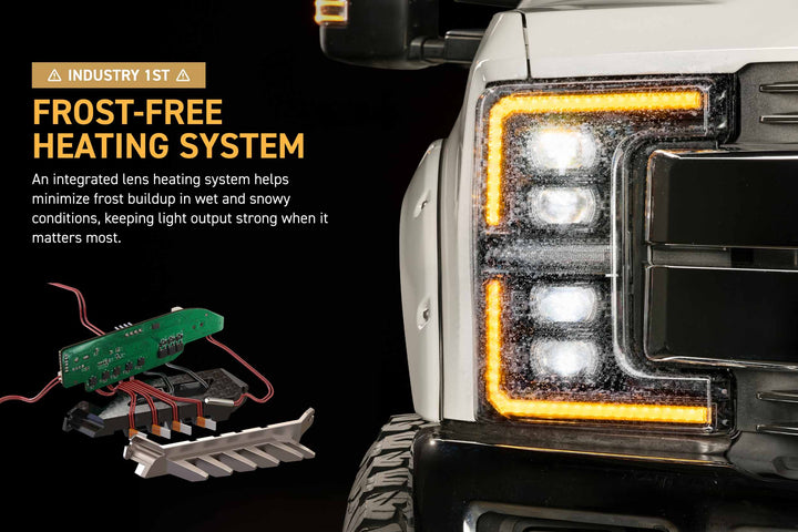 Morimoto XB Evo LED Headlights | 2017-2019 Ford Super Duty