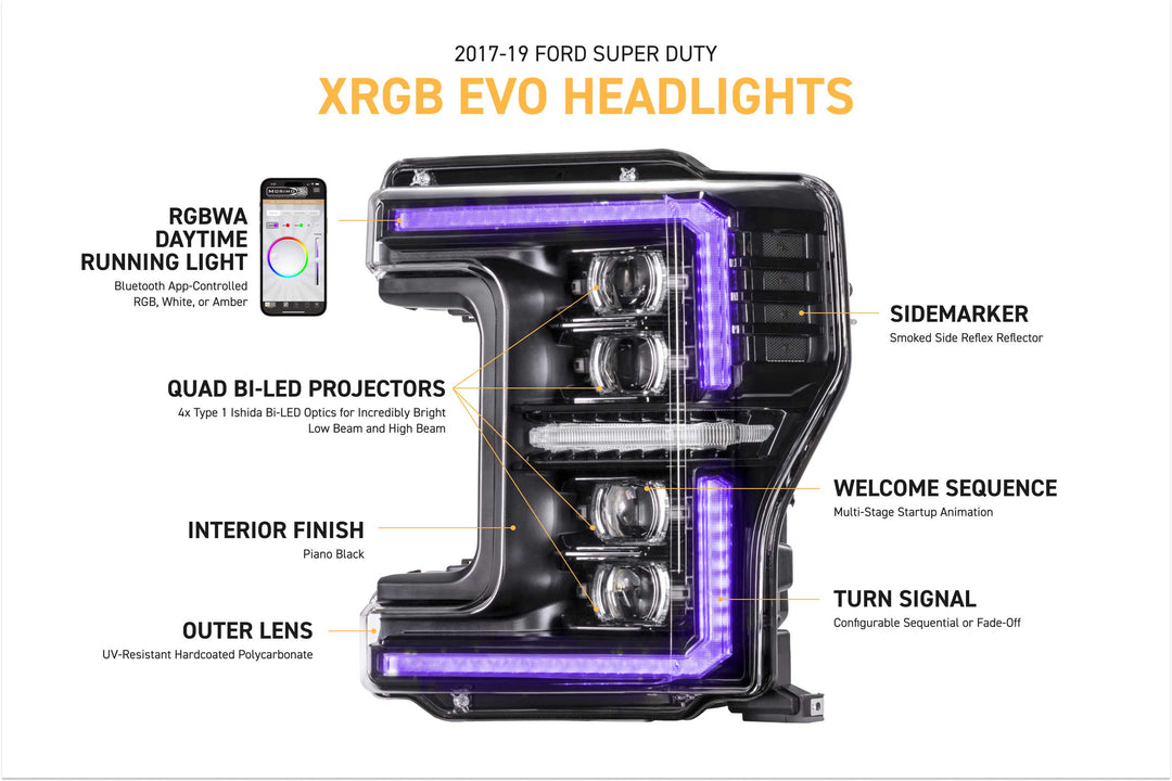 Morimoto XRGB Evo LED Headlights | 2017-2019 Ford Super Duty