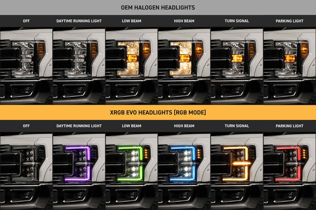 Morimoto XRGB Evo LED Headlights | 2017-2019 Ford Super Duty