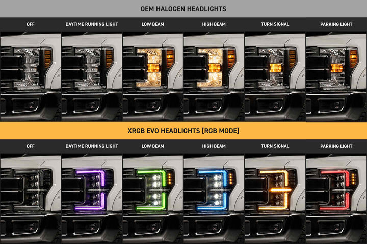 Morimoto XRGB Evo LED Headlights | 2017-2019 Ford Super Duty