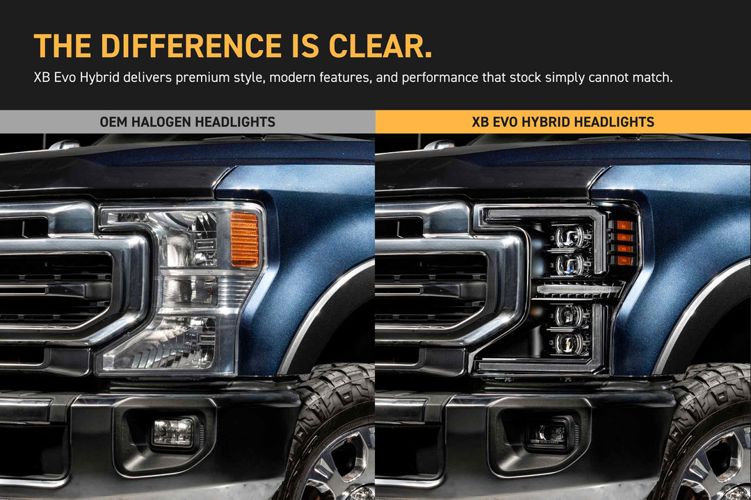 Morimoto XB Evo Hybrid LED Headlights | 2020-2022 Ford Super Duty