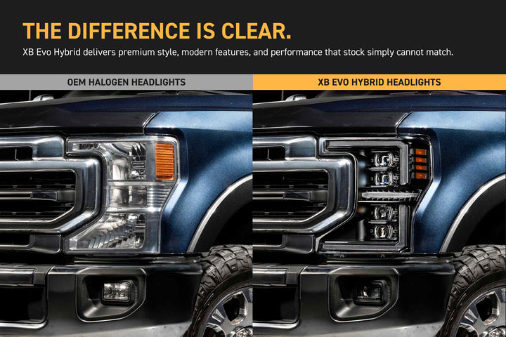 Morimoto XB Evo Hybrid LED Headlights | 2020-2022 Ford Super Duty