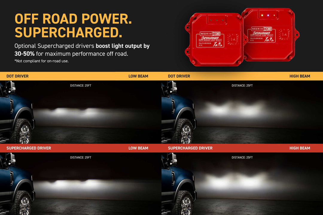 Morimoto XB Evo Hybrid LED Headlights | 2020-2022 Ford Super Duty