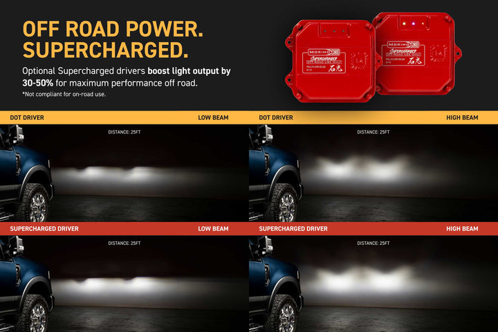Morimoto XB Evo Hybrid LED Headlights | 2020-2022 Ford Super Duty