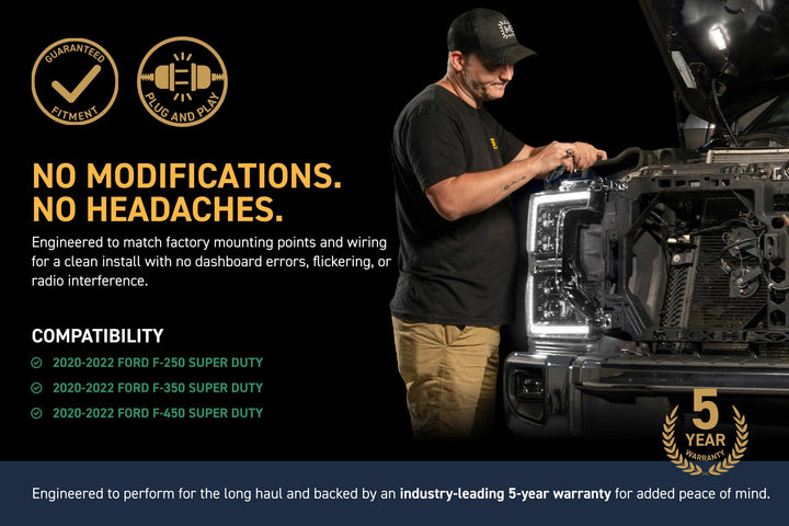 Morimoto XB Evo LED Headlights | 2020-2022 Ford Super Duty
