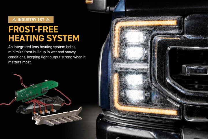 Morimoto XB Evo LED Headlights | 2020-2022 Ford Super Duty