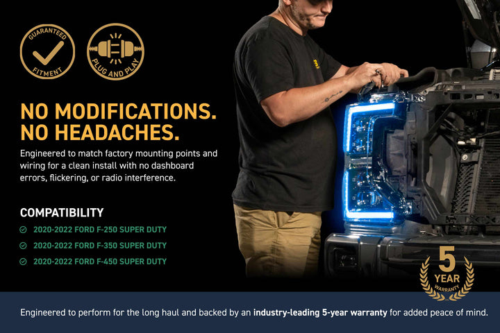 Morimoto XRGB Evo LED Headlights | 2020-2022 Ford Super Duty