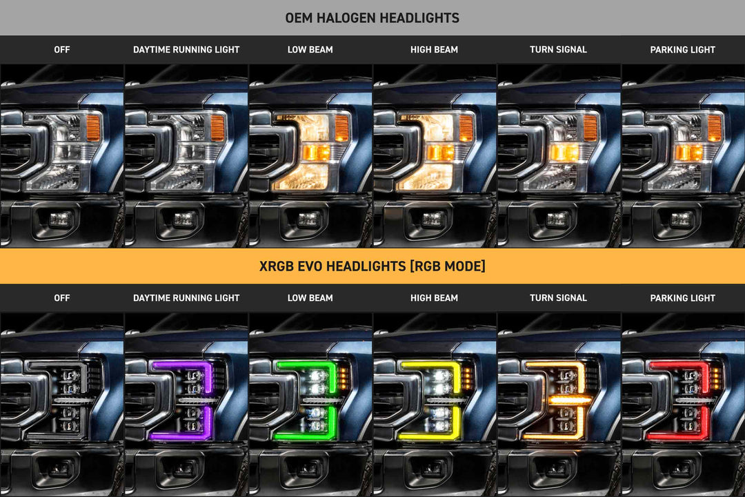 Morimoto XRGB Evo LED Headlights | 2020-2022 Ford Super Duty
