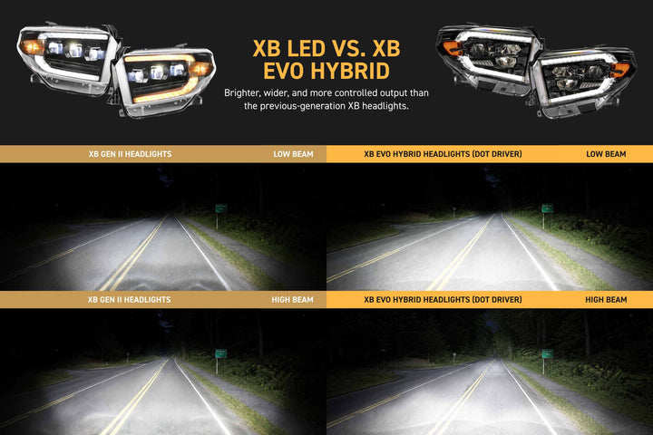 Morimoto 14-21 Toyota Tundra XB Evo Hybrid LED Headlights