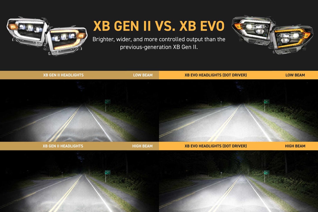 Morimoto 14-21 Toyota Tundra XB Evo LED Headlights