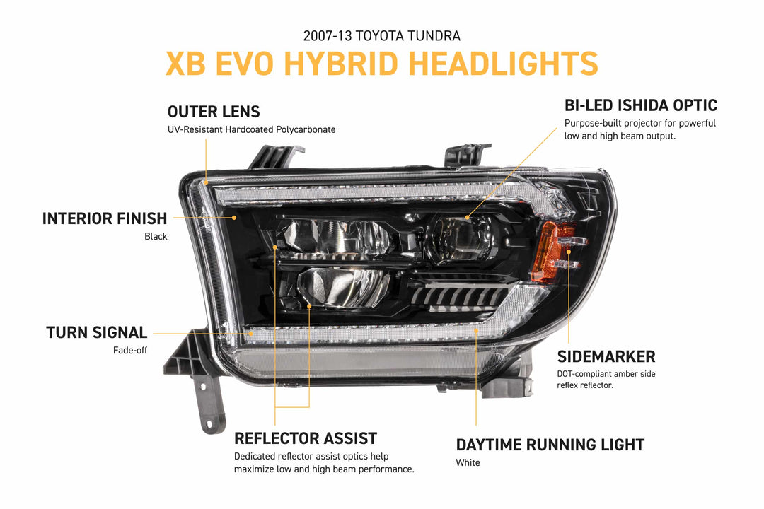 Morimoto 07-13 Toyota Tundra &amp; 08-17 Sequoia XB Evo Hybrid LED Headlights