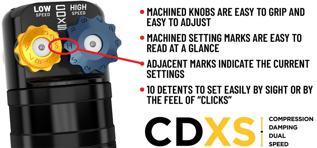 ICON Vehicle Dynamics 2024-2026 Toyota Tacoma 1.25-3" Lift, Stage 9 Suspension System, Billet, Triple Rate Rear Springs
