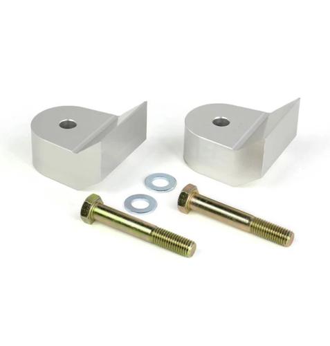 RL 1.5&