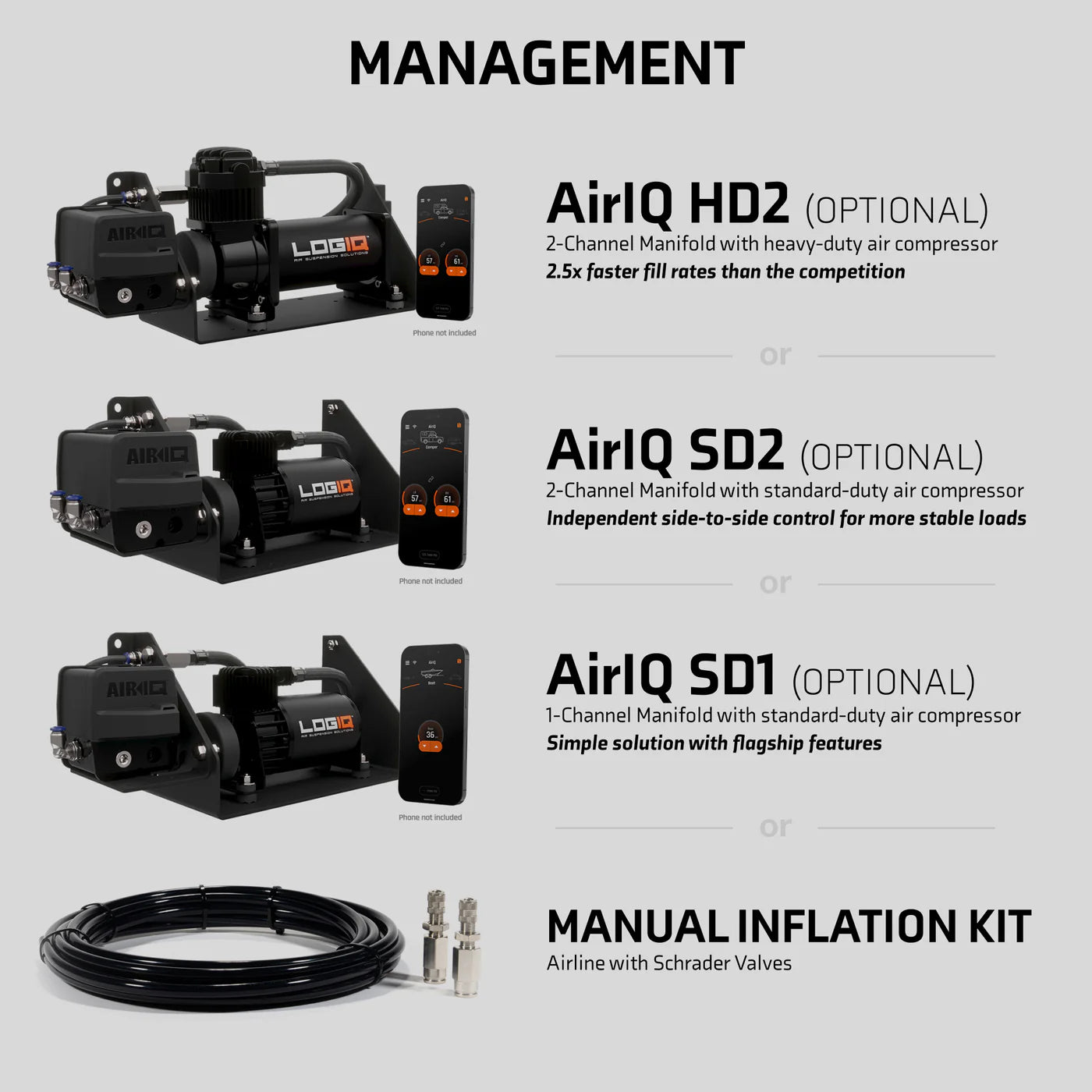 LogIQ 2017-2022 Ford F-250 / F-350 / F-450 - Air Spring Kit