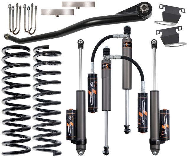 Carli Pathfinder Leveling System 19+ RAM 3500