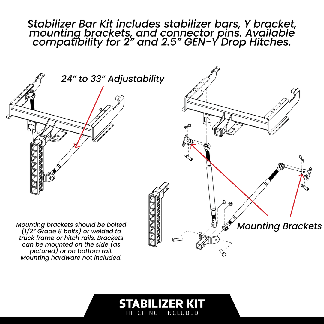 Gen Y Hitch Stabilizer Kit