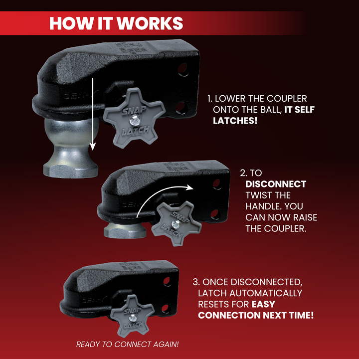 Gen Y Hitch ADMIRAL Bumper Coupler with SnapLatch