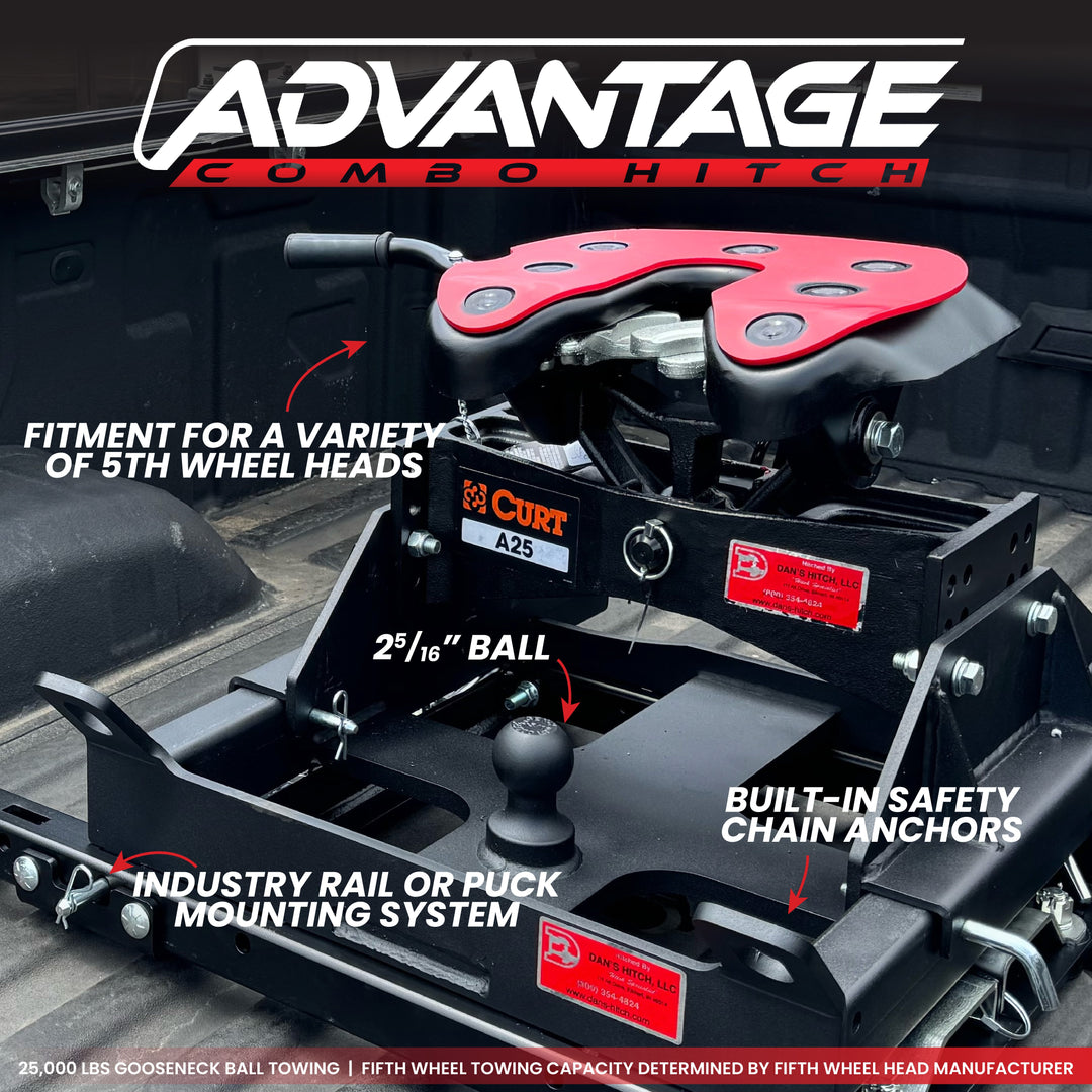 Gen Y Hitch ADVANTAGE Combo Hitch