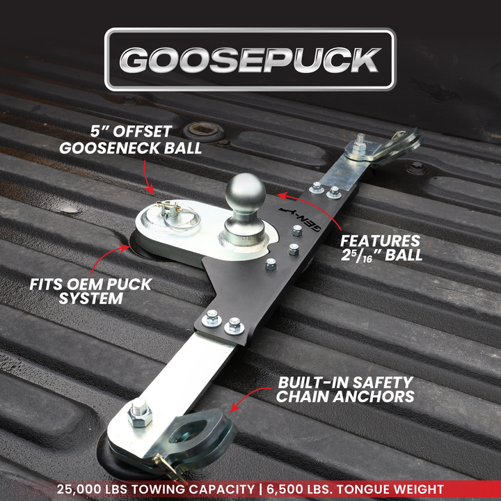 Gen Y Hitch GoosePuck 5 Inch Offset Ball Puck System (GEN 2)