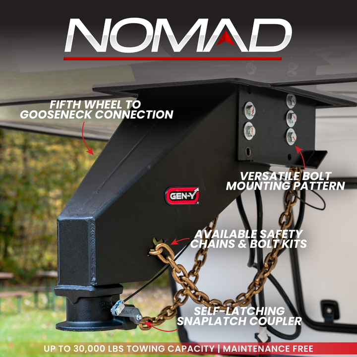 Gen Y Hitch NOMAD Fifth Wheel-to-Gooseneck Static Pin Box with SnapLatch Coupler