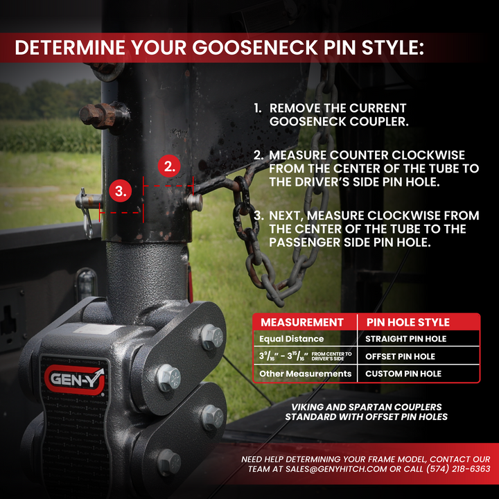 Gen Y Hitch SPARTAN (Torsion-Flex) Gooseneck Coupler with SnapLatch