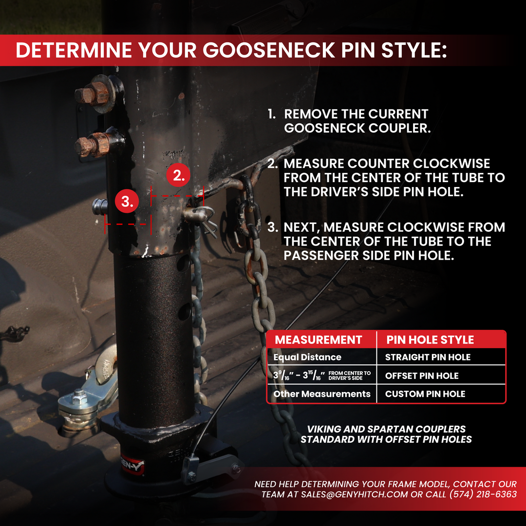 Gen Y Hitch VIKING Static Gooseneck Coupler with SnapLatch