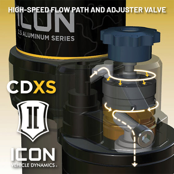 ICON Vehicle Dynamics 2022-2026 Toyota Tundra, 5-6" Lift, Front, V.S. 2.5 Series Coilover Kit, Remote Reservoir w/ CDXS, Pair
